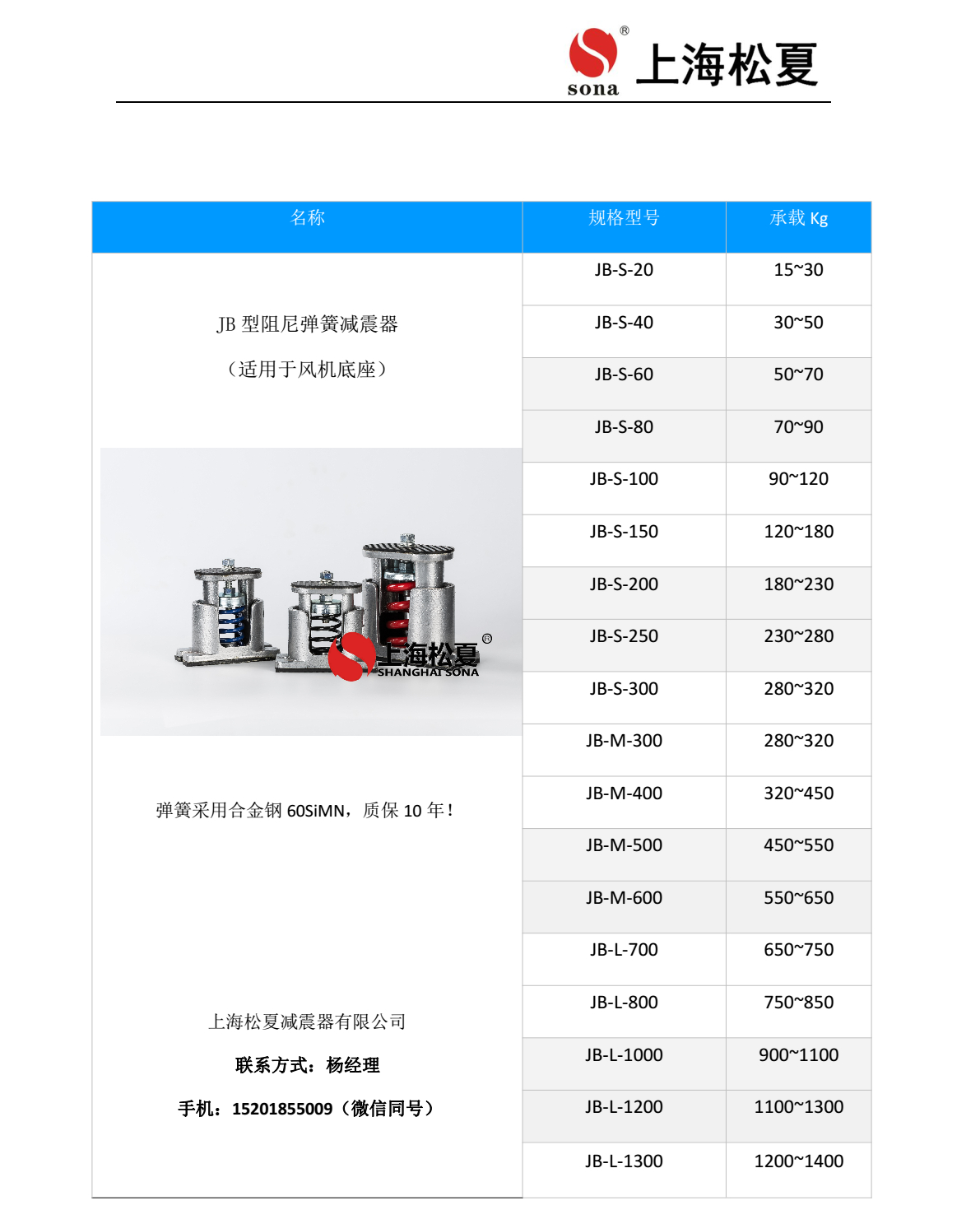 JB-S-80阻尼彈簧榴莲视频污污污网站器安裝圖2