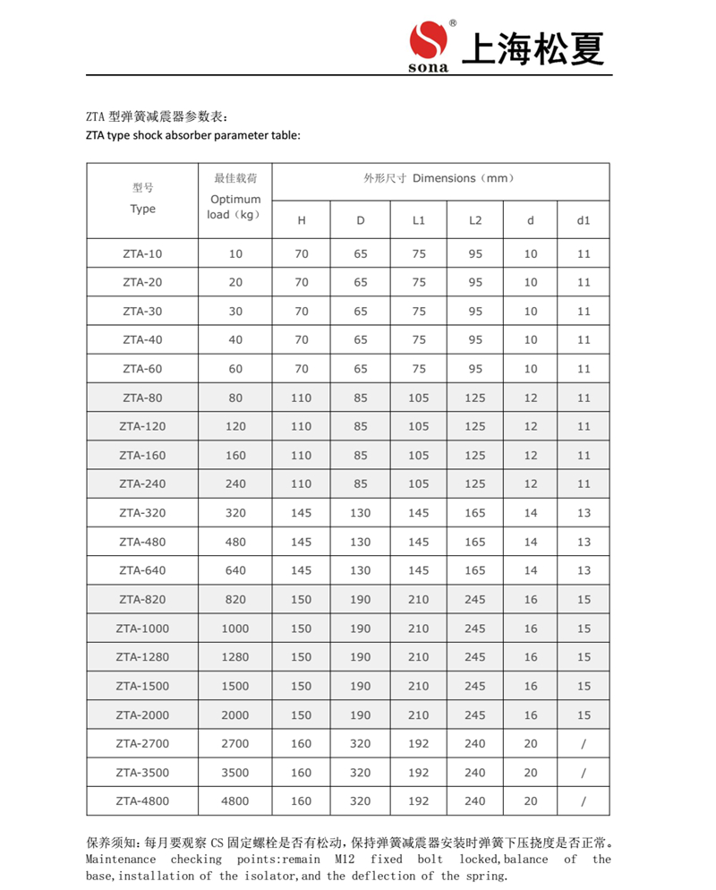 ZTA型阻尼彈簧榴莲视频污污污网站器安裝說明書